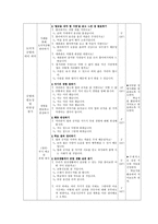 [도덕과 교육의 실제] 대안사례를 통한 수업설계-5