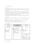 교육학 초등학교 과학 교수 학습 세안 경험학습 모형 6단원 식물의 뿌리-2