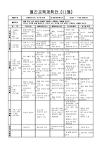 세계여러나라 지구와 교육 계획안-2
