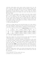 중국 흑룡강성 조사 흑룡강성 위치 지역적 특징 흑룡강성 산업 농업 흑룡강성-8