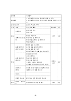 협동학습 모형을 활용한 서경별곡 교수-학습 방안-8