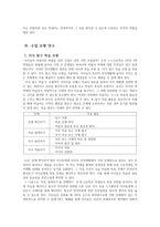학생들의 말하기 습관 및 생태 분석-5