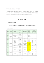 현대시 교수 학습 방법 연구 - 단계별 시 쓰기 활동을 통한 시 수업 연구-4
