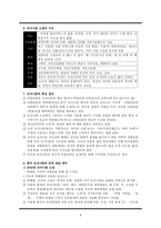 인문과학 모더니즘 소설-6