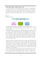인문과학 모더니즘 소설-9