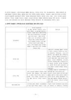 빅토리아 시대의 영국의 사회 제국주의-2