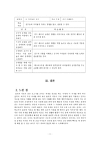 내가 아닌 우리 - 배려윤리에 대한 보고서-9