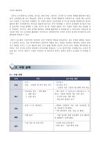 침묵식 교수법 침묵식 교수법 활용 침묵식 교수법 활용 의의 침묵식 교수법 수업-3