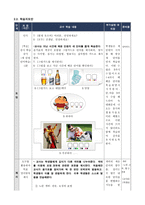 침묵식 교수법 침묵식 교수법 활용 침묵식 교수법 활용 의의 침묵식 교수법 수업-4