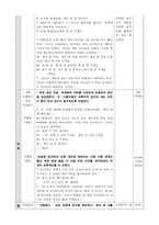 침묵식 교수법 침묵식 교수법 활용 침묵식 교수법 활용 의의 침묵식 교수법 수업-6