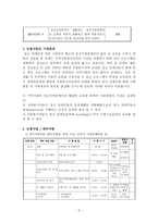 함께하는 어울림 캠프 “ 함께해요 ”-2