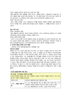 콜버그의 도덕성 발달단계와 수업에의 적용-3