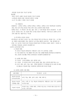 교육학 복식수업의 이해 및 수업의 설계-15