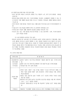 교육학 복식수업의 이해 및 수업의 설계-18