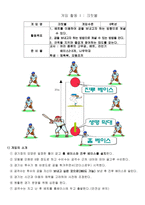 교육학 초등학교 게임지도의 이론과 실제 필드형 게임 야구형게임 의 지도의 실제-2