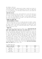 도덕 교육1 아리스토텔레스 - 행복한 삶을 위하여-4