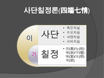 인문과학 조선 시대 유학 사상가-5
