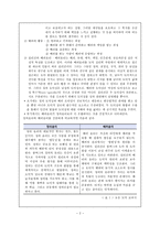 배려윤리와 도덕교육에서의 적용-4