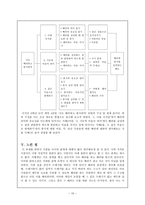 배려윤리와 도덕교육에서의 적용-17