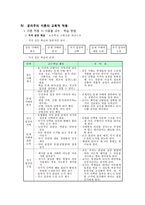 초등도덕교육론 - 공리주의 이론-8