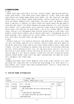 절제(節制) - 덕목 분석,교과서 사례분석,학습지도안,대표지도안-6