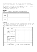 절제(節制) - 덕목 분석,교과서 사례분석,학습지도안,대표지도안-9