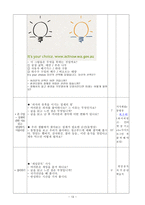 절제(節制) - 덕목 분석,교과서 사례분석,학습지도안,대표지도안-13