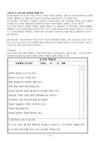 절제(節制) - 덕목 분석,교과서 사례분석,학습지도안,대표지도안-15