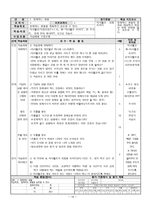 절제(節制) - 덕목 분석,교과서 사례분석,학습지도안,대표지도안-16