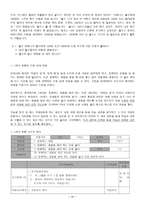 절제(節制) - 덕목 분석,교과서 사례분석,학습지도안,대표지도안-20