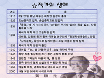 인문과학 황순원 작품의 순수성과 현실 반영-4