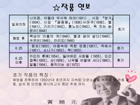 인문과학 황순원 작품의 순수성과 현실 반영-5