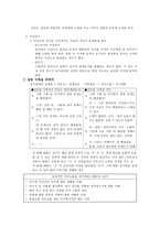 대화의 기법 친구 사이의 대화사랑과 우정, 친구와의 대화, 갈등 극복, 멀어진 친구를 위해-5
