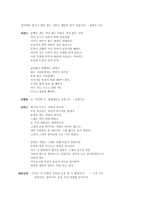 희곡연구 안티고네-10