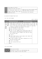 한국어 교수법 이론을 적용한 실제수업지도안 공동체 언어 학습법 적용 수업 모형-2