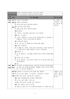 한국어 교수법 이론을 적용한 실제수업지도안 공동체 언어 학습법 적용 수업 모형-3