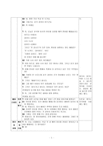 한국어 교수법 이론을 적용한 실제수업지도안 공동체 언어 학습법 적용 수업 모형-5