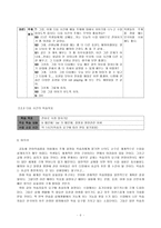 한국어 교수법 이론을 적용한 실제수업지도안 공동체 언어 학습법 적용 수업 모형-6