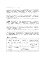 교원평가제에 대한 조사&나의 생각-2