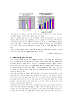 교원평가제에 대한 조사&나의 생각-4