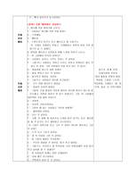 영유아 일일 계획안 여름바다-3