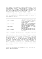 연시조에 관한 논쟁 담당층인 사림을 중심으로 연시조 개관 사림과 연시조-13