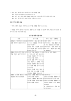 교육학 역사교육 현장연구의 과제와 방향-3