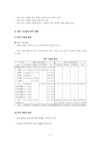 교육학 역사교육 현장연구의 과제와 방향-4