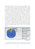 레드오션의 최강자 빌게이츠 블루오션의 개척자 스티브잡스 비교분석-5