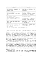 한국 토론문화의 특징과 성숙된 정착-10