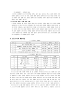 국어교과서 수록 근대 소설교육의 실제 염상섭의 삼대 를 중심으로-3