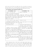 국어교과서 수록 근대 소설교육의 실제 염상섭의 삼대 를 중심으로-4