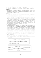 국어교과서 수록 근대 소설교육의 실제 염상섭의 삼대 를 중심으로-7