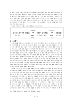 동동이 걸어온 길-6